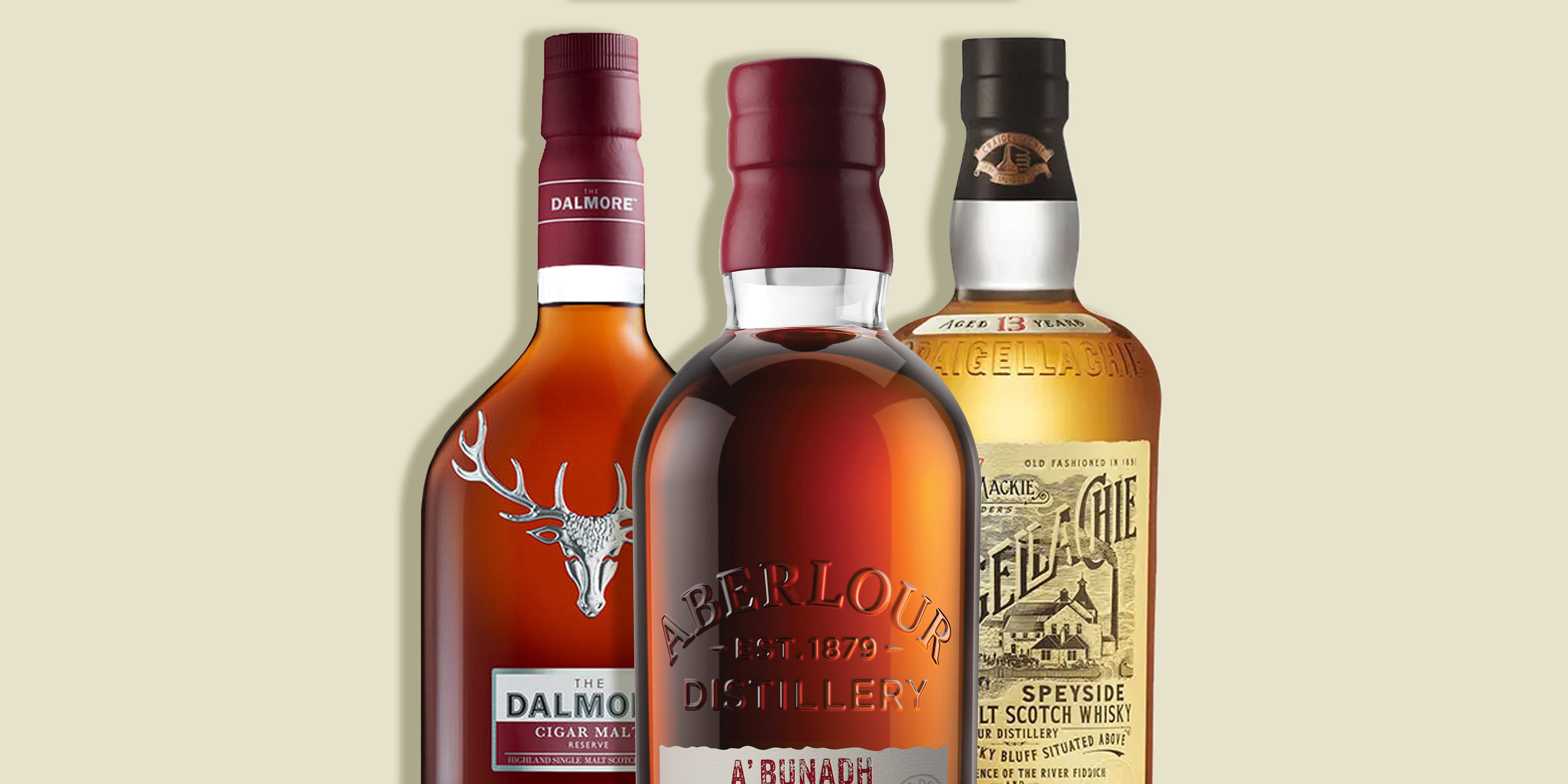 Most Loved Scotch Whiskies Worldwide